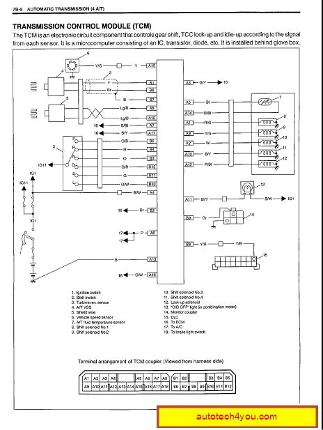[DIAGRAM] Suzuki Jimny User Wiring Diagram - MYDIAGRAM.ONLINE