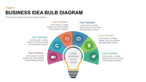 Business Idea Presentation Template – PARAHYENA