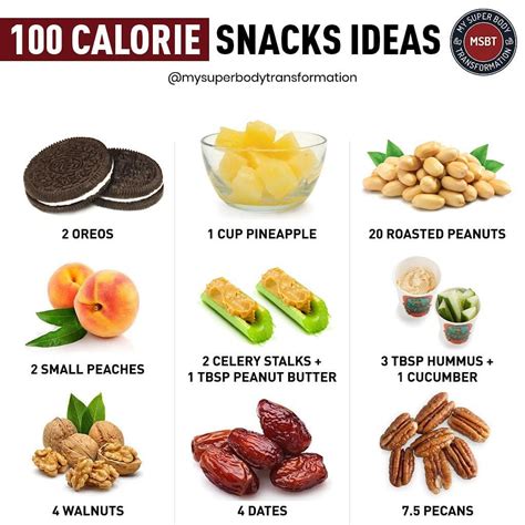 Low Fat Snacks