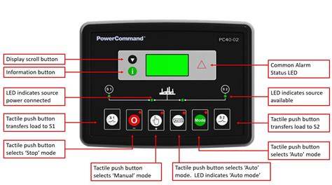 Gtec Transfer Switch Cummins Inc