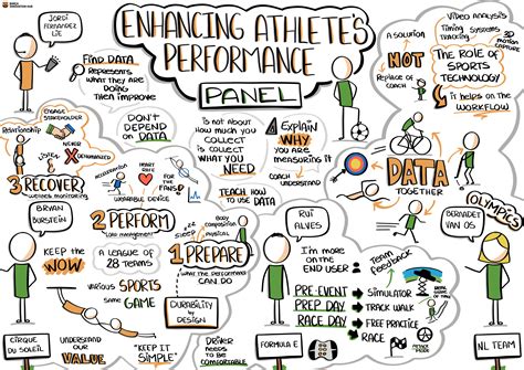 13_Enhancing_Athlete's_Performance - Barça Innovation Hub