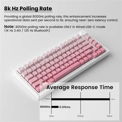 Monsgeek M W V He Sp Wireless Aluminum Magnetic Switches Mechanical Keyboard With Rgb Hot