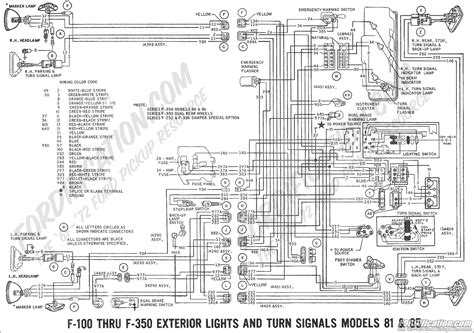 Bmw F 800 Wiring Schematic - Wiring Diagram