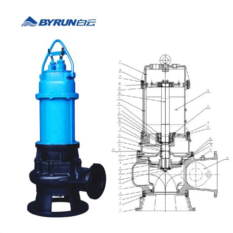 Industrial Electric High Pressure Automatic Sewage Submersible Pump