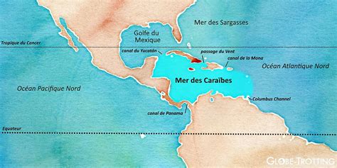 Les îles Des Caraïbes Antilles