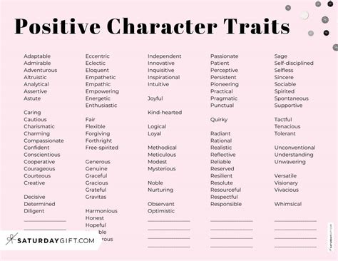 Positive Character Traits List - 100 Good Qualities & Examples