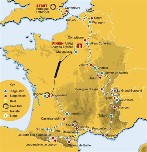 TOUR DE FRANCE 2007 ROUTE - Cycling Weekly