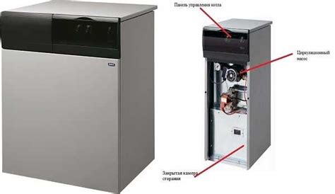 Какой котел лучше бакси или аристон