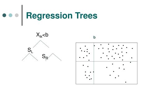 Ppt Combining Regression Trees And Radial Basis Function Networks