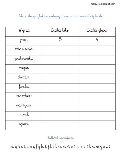 BLOG EDUKACYJNY DLA DZIECI: PRZYKŁADOWE ZADANIA Z JĘZYKA POLSKIEGO