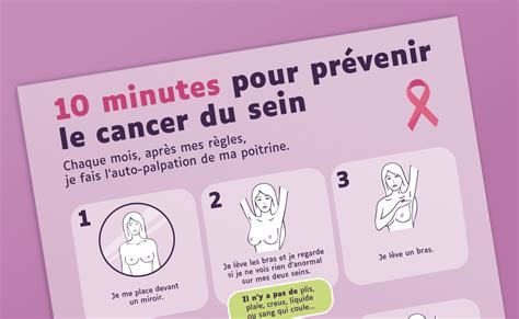 Infographie Minutes Pour Pr Venir Le Cancer Du Sein Blog Hop Toys