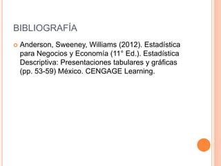 Tema Estad Stica Descriptiva Tabulaciones Cruzadas Y Diagramas De