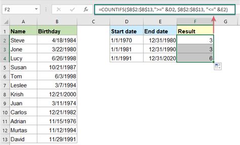 Compter Le Nombre De Cellules Entre Deux Valeurs Dates Dans Excel