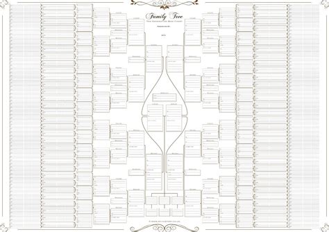 Free 15 Generation Fan Chart