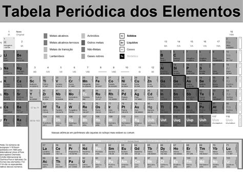 Tabela Periódica Para Imprimir Preto E Branco - tabela periodica para imprimir preto e branco - Pesquisa Google