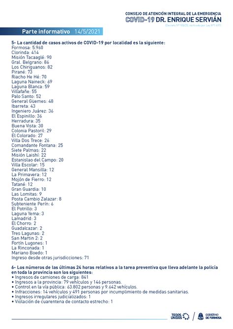 Gobierno De Formosa On Twitter Parte Informativo Viernes