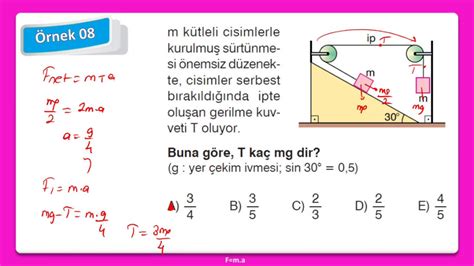 Newtonun Hareket Yasalar Temel Yasa B L M Konu Anlat M Youtube