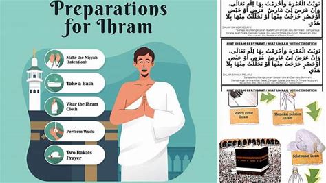 melaksanakan niat ihram umrah  benar