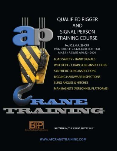 Qualified Rigger And Signal Person Training