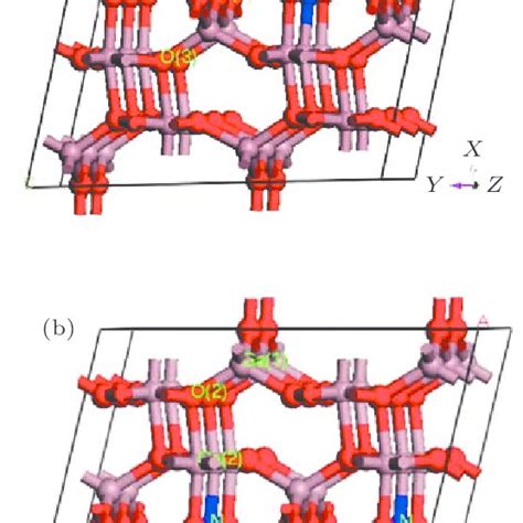 Pdf First Principles Study On Electronic Structure And Optical