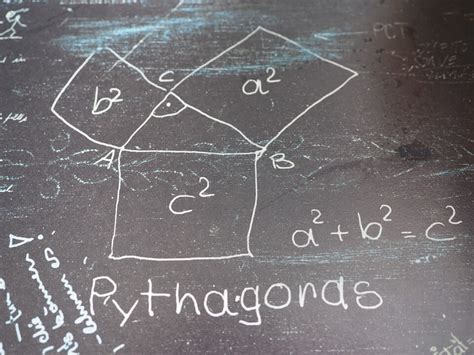 Prueba 2: Ternas Pitagóricas | Pythagoras' Game