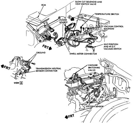 Repair Guides Electronic Engine Controls Idle And Wide Open