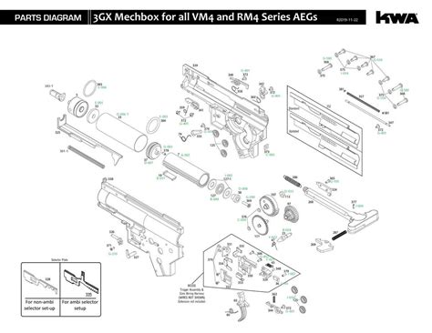 Inside The Latest Gearbox Version 2 Breakdown