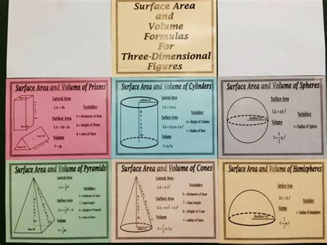 spectacular world  secondary math postersillustrations