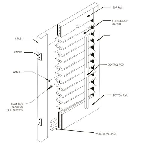 Exploded View Of Movable Louvered Shutters Our Skilled Craftsmen Manufacture The Full Range Of