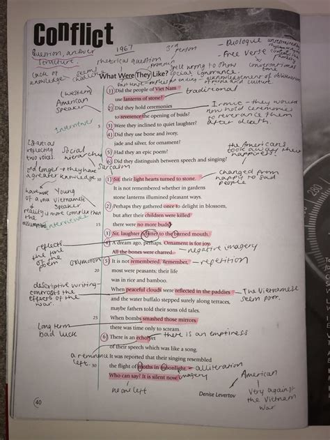 What Were They Like GCSE Power And Conflict Poem Annotation