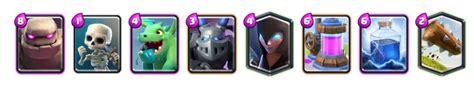 Melhores Decks Do Clash Royale Golem E Bruxa Sombria