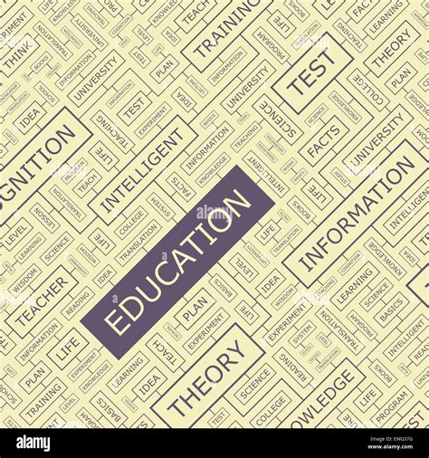 Education Background Concept Wordcloud Illustration Print Concept