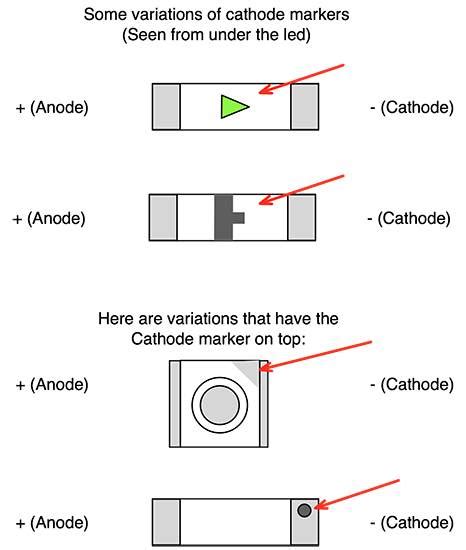 Smd Led Polarity