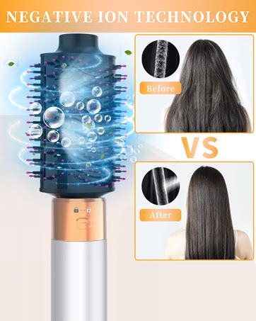 Amazon MAXIDEFT In Ionic Hot Air Brush For Women Detachable Hair Straightener