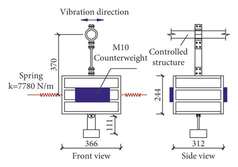 DTMD model and measurement layout. (a) Dimension (mm). (b) DTMD model ...