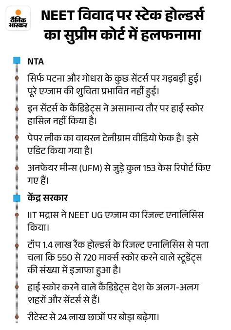 NEET Paper Leak Case LIVE Update CJI DY Chandrachud Supreme Court