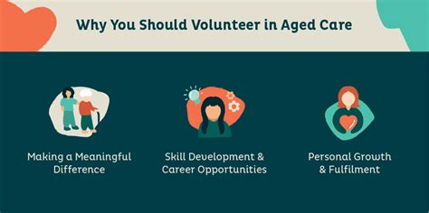 Why You Should Volunteer In Aged Care - YourLife