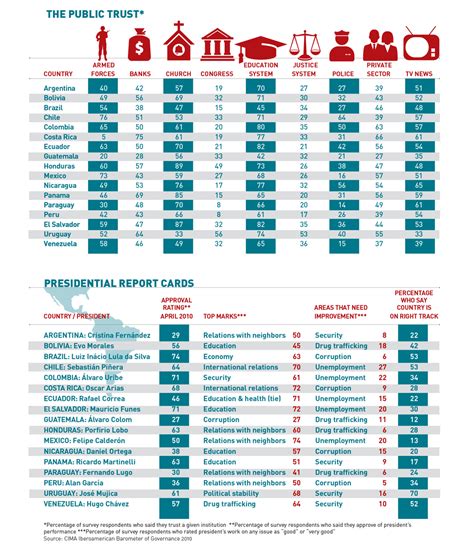 Claudia Neidig Naked Claudia Neidig National Lampoon