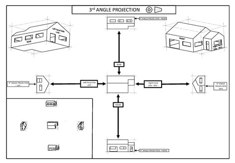 orthographic projection   angle grabcad tutorials