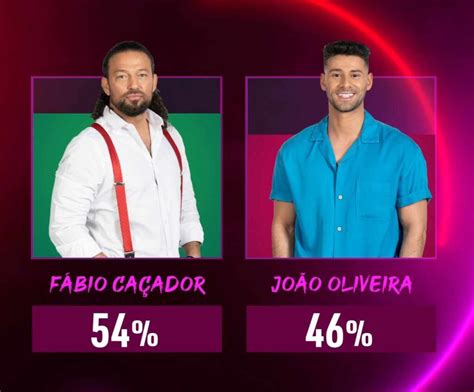 Jo O Oliveira Est Expulso E N O Chega Final Do Big Brother