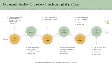 Two Month Timeline Powerpoint PPT Template Bundles PPT PowerPoint