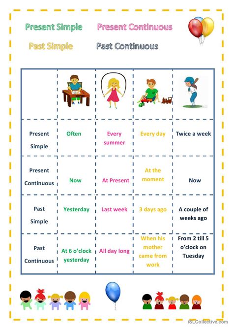 Mixture Of Present And Past Tenses G Fran Ais Fle Fiches Pedagogiques