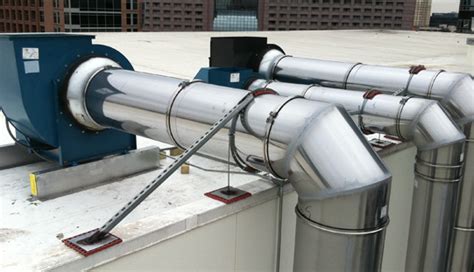 Inline Commercial Kitchen Exhaust Fan Besto Blog