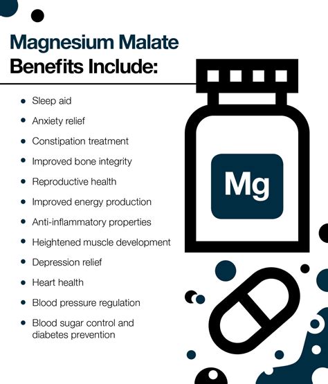 The Uses and Benefits of Magnesium Malate – The Amino Company