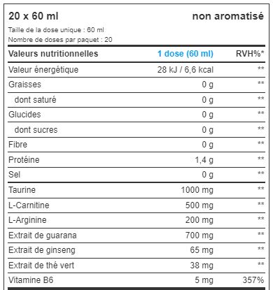 Gutar energy shot 10X60ml - Nutrend