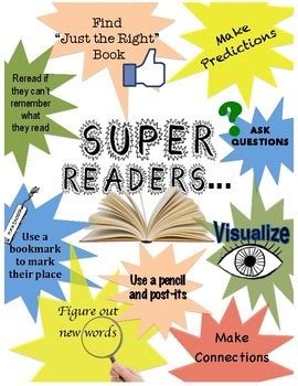 What Do Super Readers Do Anchor Chart By Zabo S Art Resources TpT