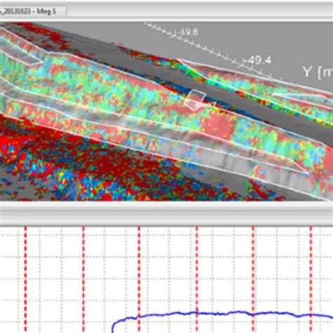 Pdf Slope Stability Enhancement Through Slope Monitoring Data