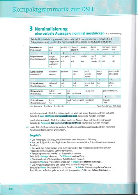 Nominalisierung Verbalisierung Dsh Grammatik