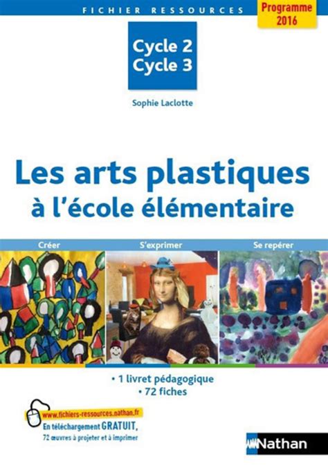 Séquence Portrait Arts Visuels Ce1 339042 Pictngamukjpnxe2