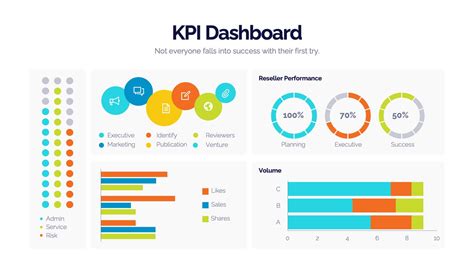 Importance Of Sex Education Infographics Powerpoint Template And Google Slides Theme